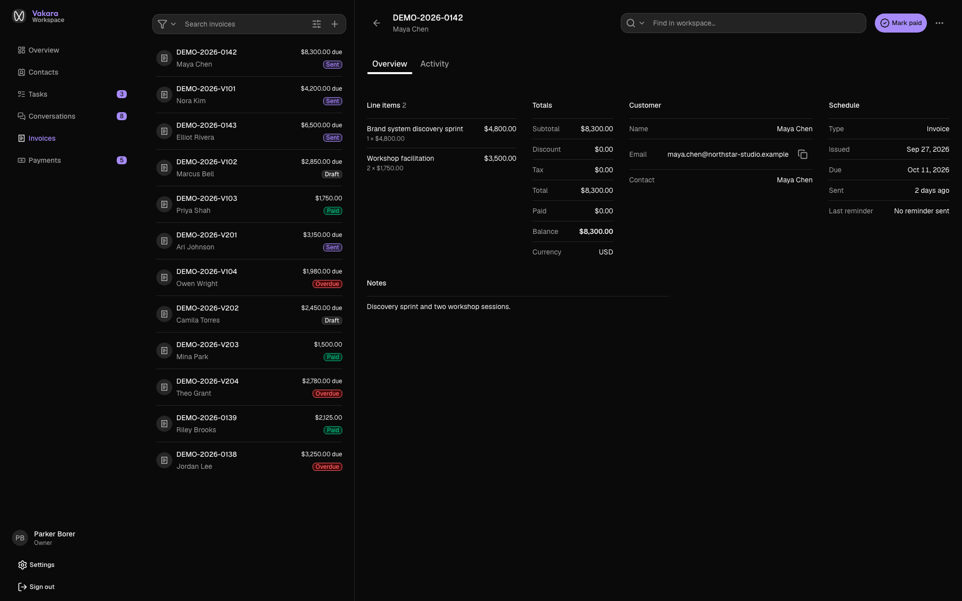 Vakara invoice detail showing line items, totals, customer, and schedule